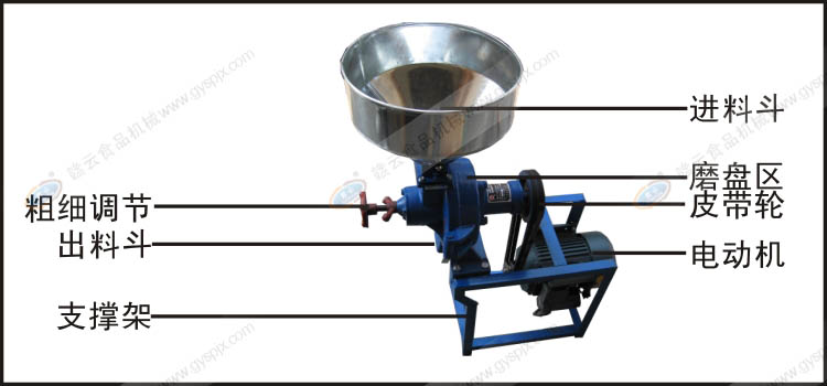 �ɝ����ĥ�{�C�Y��ʾ��D