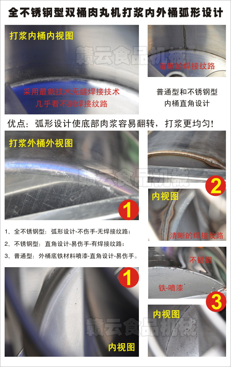 ��(n��i)��Ͱ��(du��)�ȈD