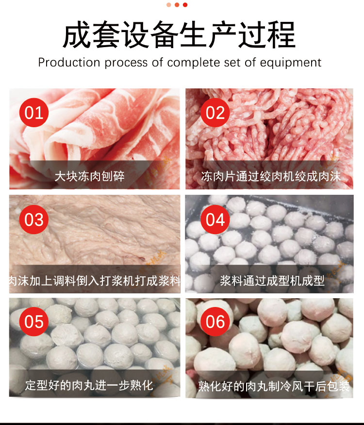 �����O(sh��)�����a(ch��n)�^(gu��)��