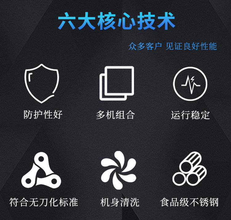 ����Ʒ�ӹ��O(sh��)����ļ��g(sh��)