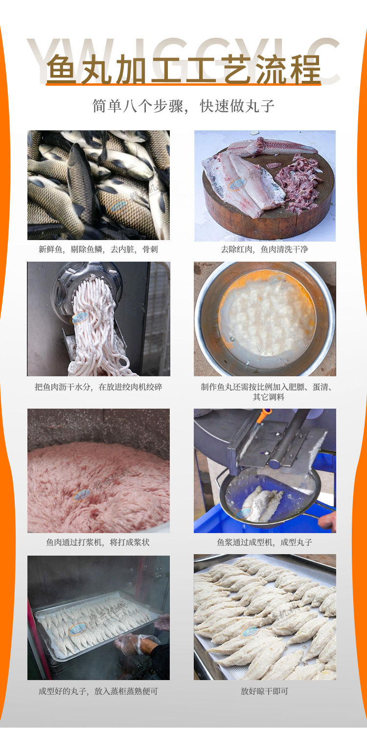 �~(y��)��ӹ���ˇ����