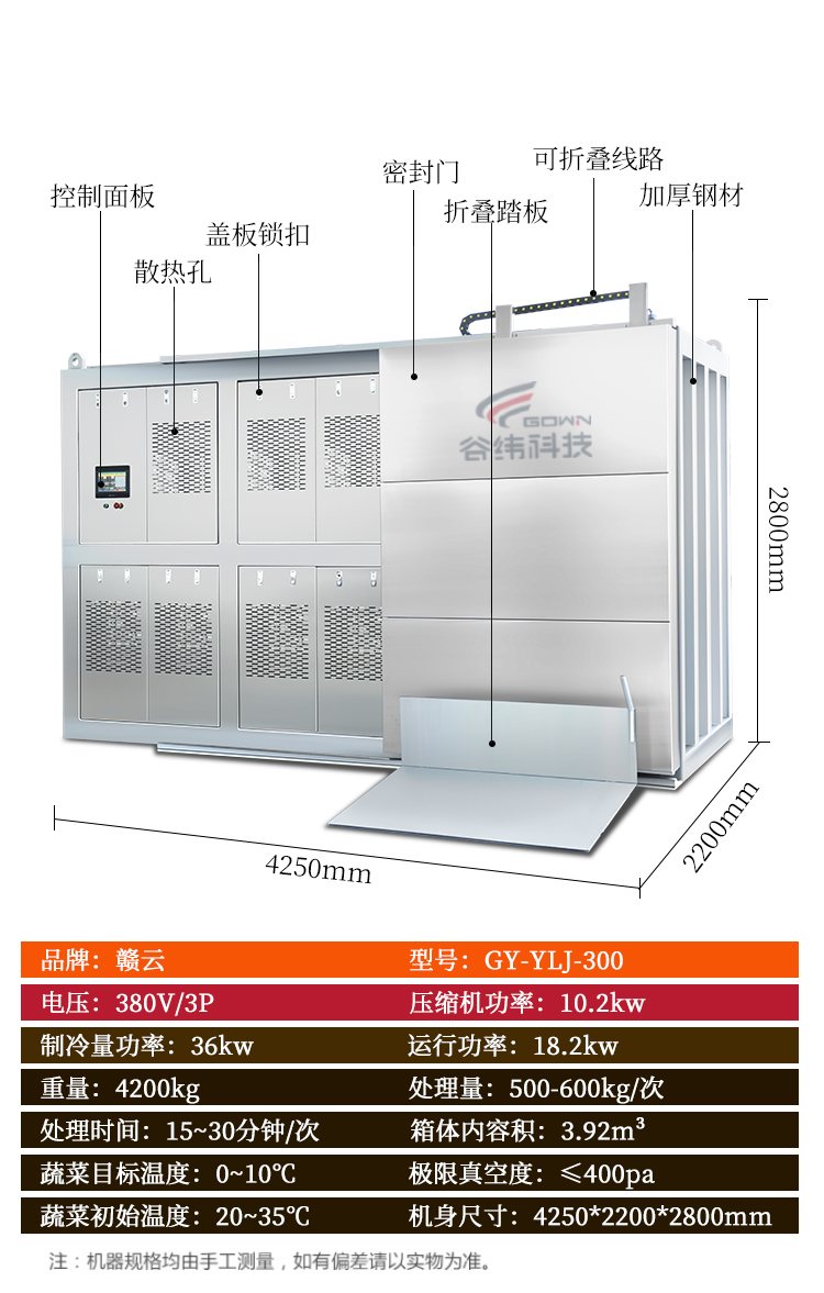 �A��C����(sh��)