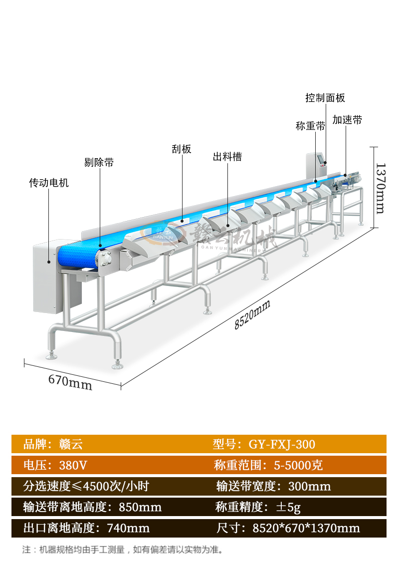 ݔ��ʽ�Q�ط��x�C(j��)Ԕ��(x��)����(sh��)